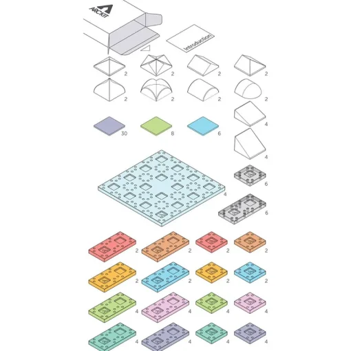 Architekturset Arckitplay - Kleine Architekten