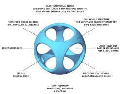 Babyball Aus Silikon - Hellblau, 1 Stk.