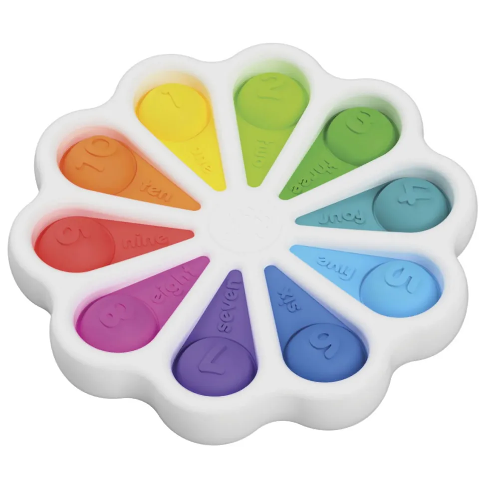 Dimpl Blasenpanel - Zahlen