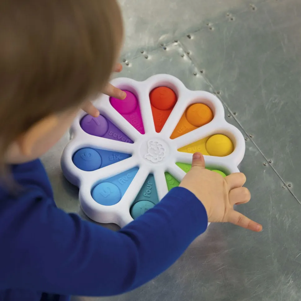 Dimpl Blasenpanel - Zahlen