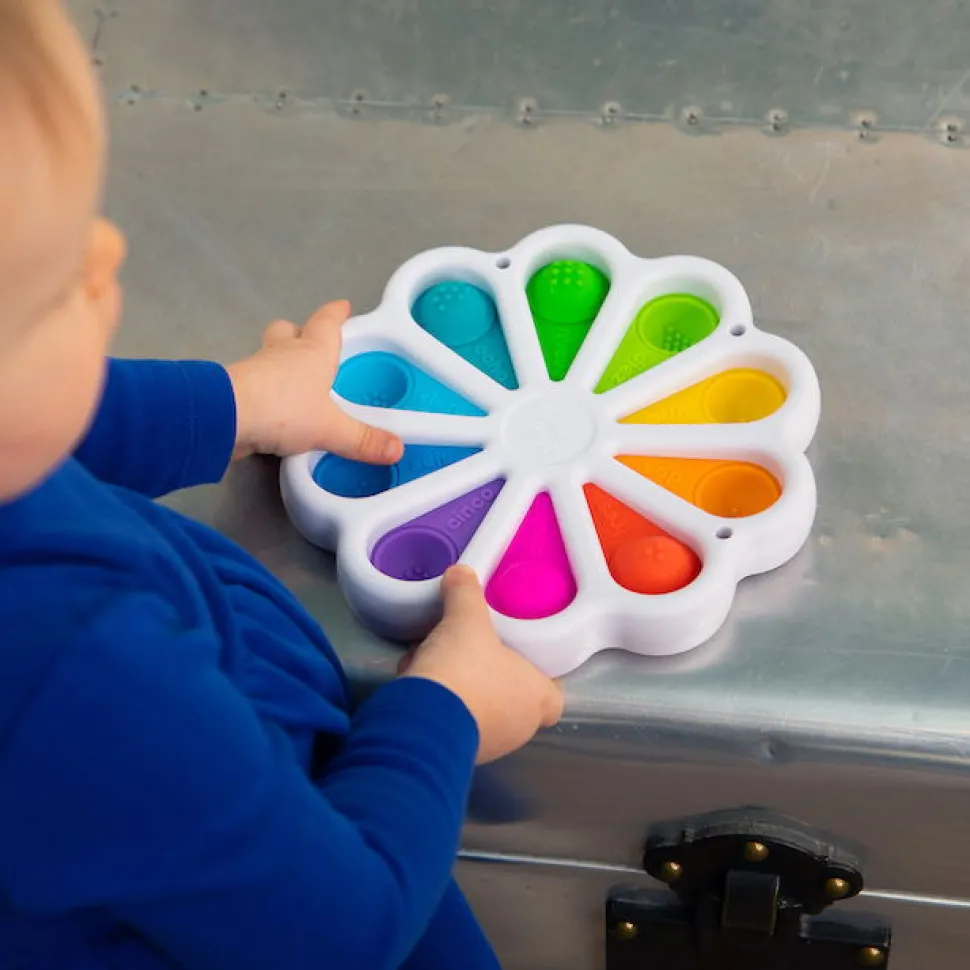 Dimpl Blasenpanel - Zahlen