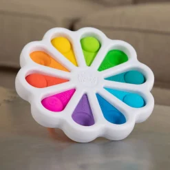 Dimpl Blasenpanel - Zahlen