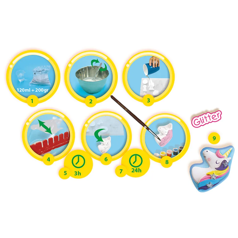 Einhorner Giesen & Bemalen