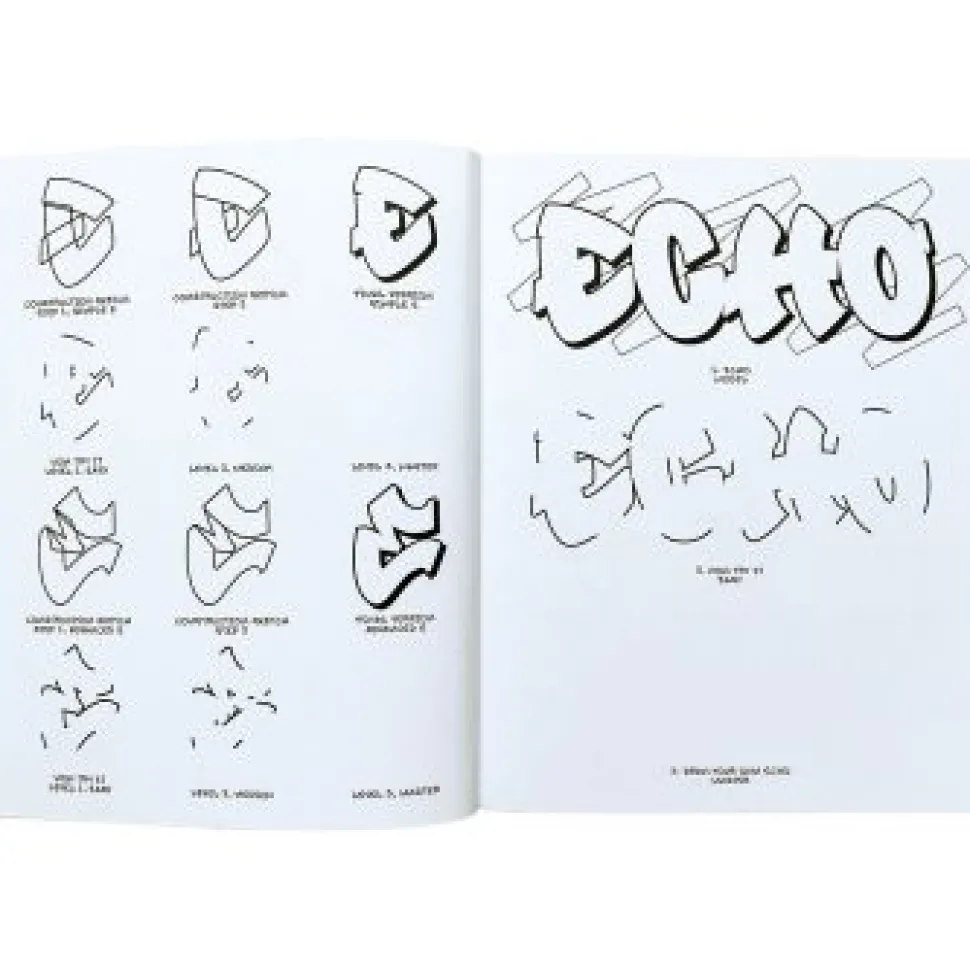 Graffiti Für Anfanger