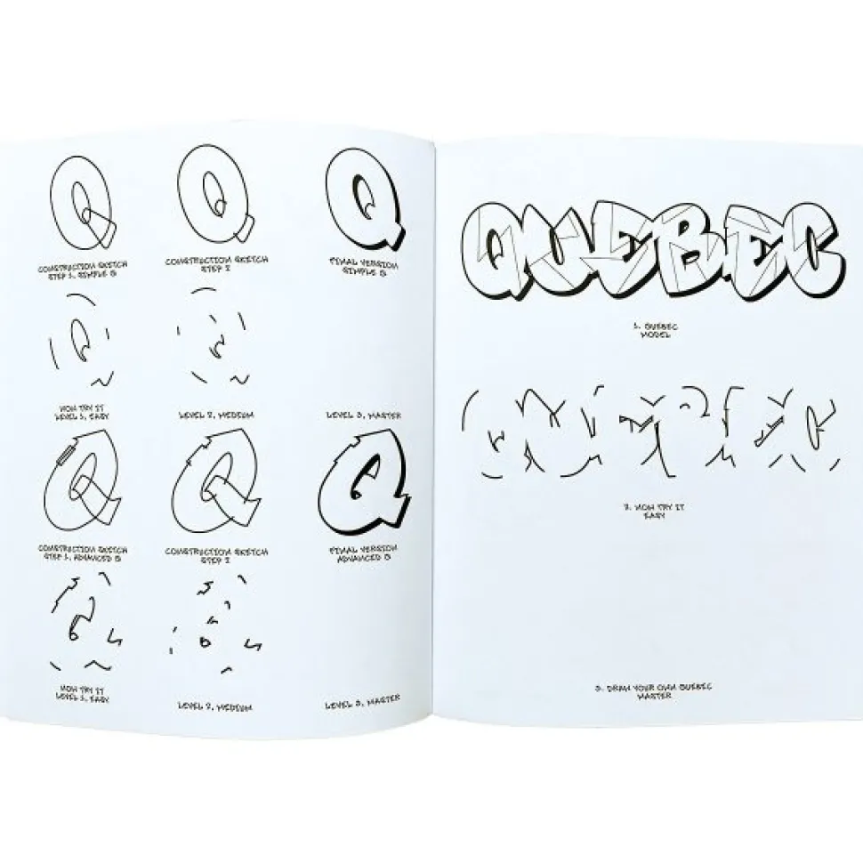 Graffiti Für Anfanger