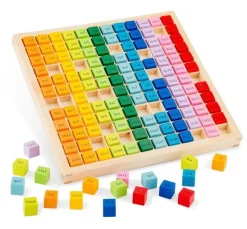 Lernspiel - Multiplikation