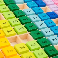 Lernspiel - Multiplikation