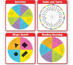 Magnetisches Drehrad Für Whiteboard/Tafel