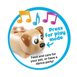 Programmier Einen Tierfreund - Hund, Gros