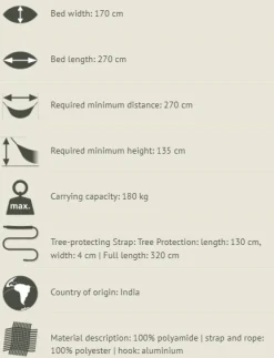 Reise-Hangematte Single - M. Aufhangeset - River